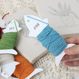Red Apple Pattern punch needle kit contents